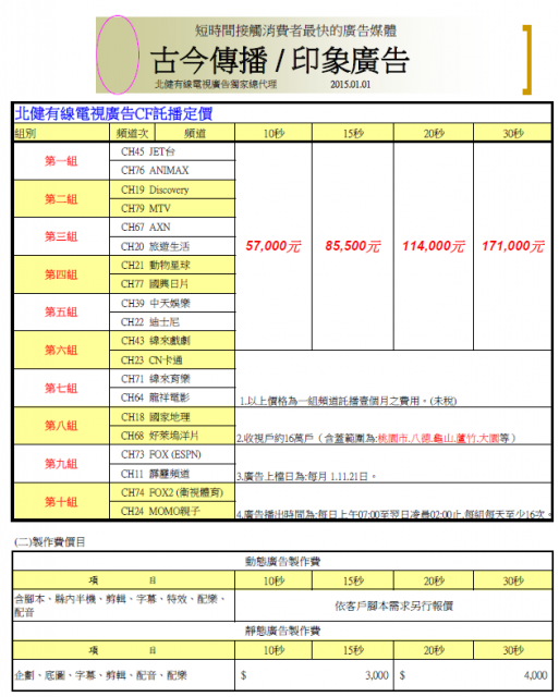 【桃園北區】北健有線電視廣告20秒